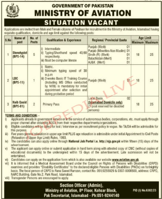 Ministry of Aviation Management Jobs in April 2024