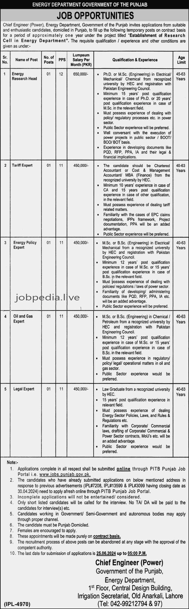 Energy Department Punjab Jobs Available in June 2024