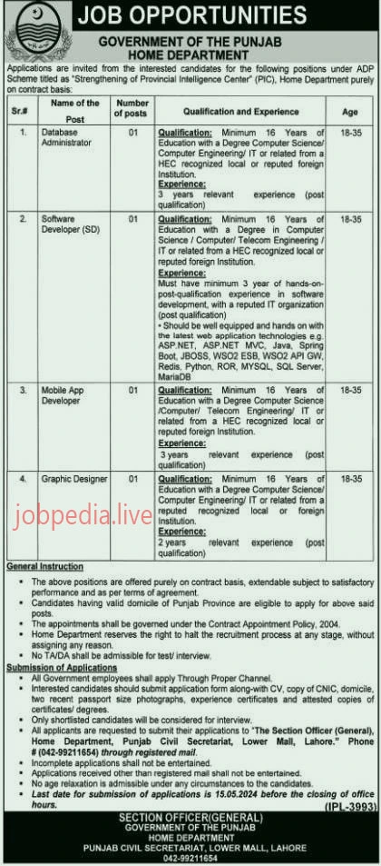 Home Department Punjab Management Jobs Available in May 2024