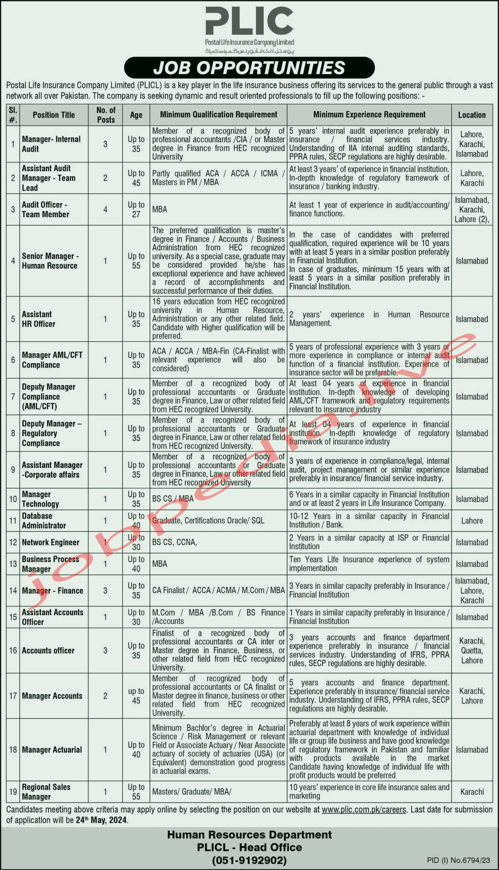 Postal Life Insurance Company Jobs Available in Islamabad May 2024