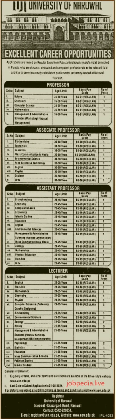 University of Narowal Education Jobs Available in May 2024